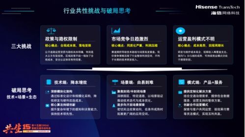 海信網絡科技戰略入局無人車業務 打造城市交通治理智慧微單元